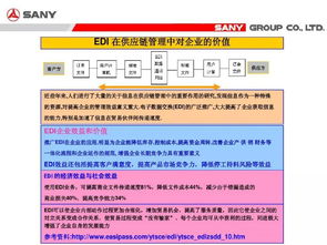 干貨 | MES與生產(chǎn)信息化集成方案 打通制造環(huán)節(jié)的數(shù)據(jù)孤島