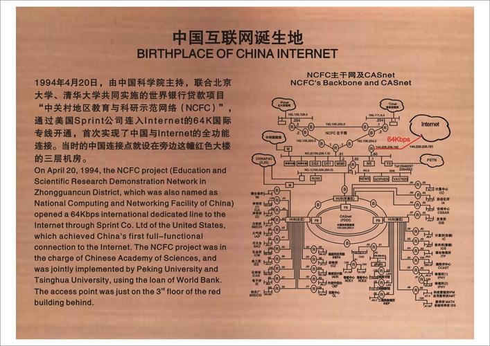 item/中國科學院">中國科學院科研信息化與管理信息化的系統集成